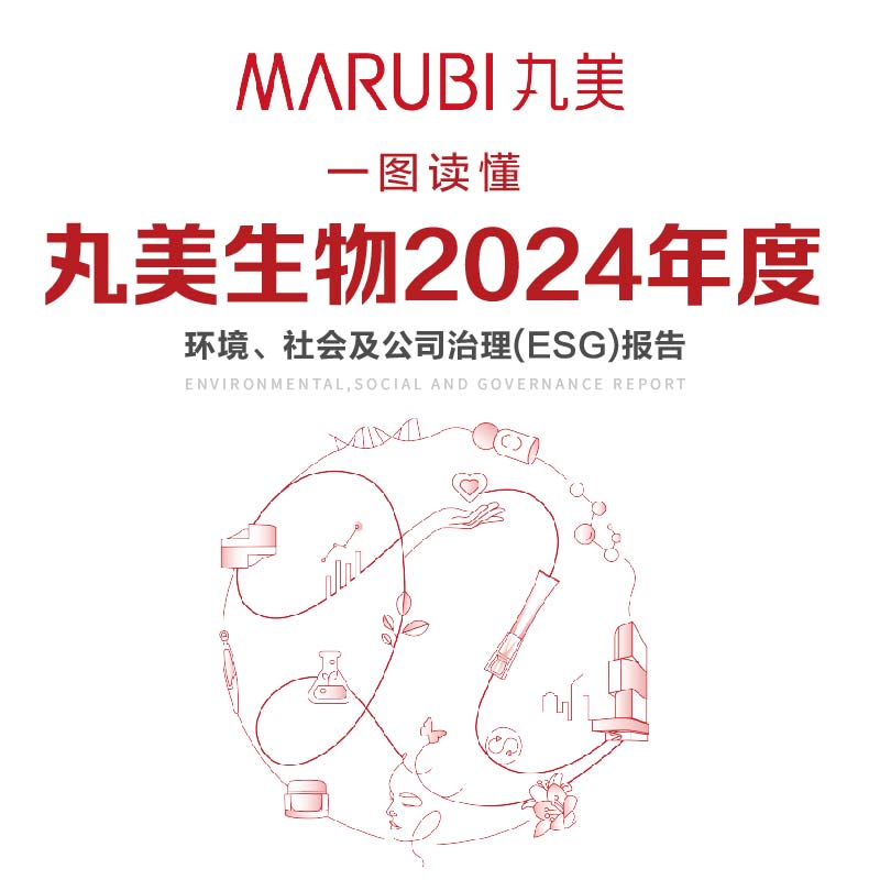 ������Զ | һͼ����Z6������������2024���ESG�㱨